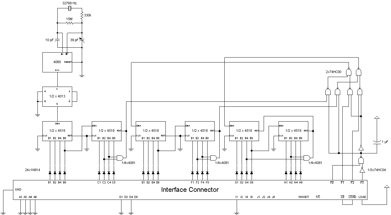 HP-97S clock schematic